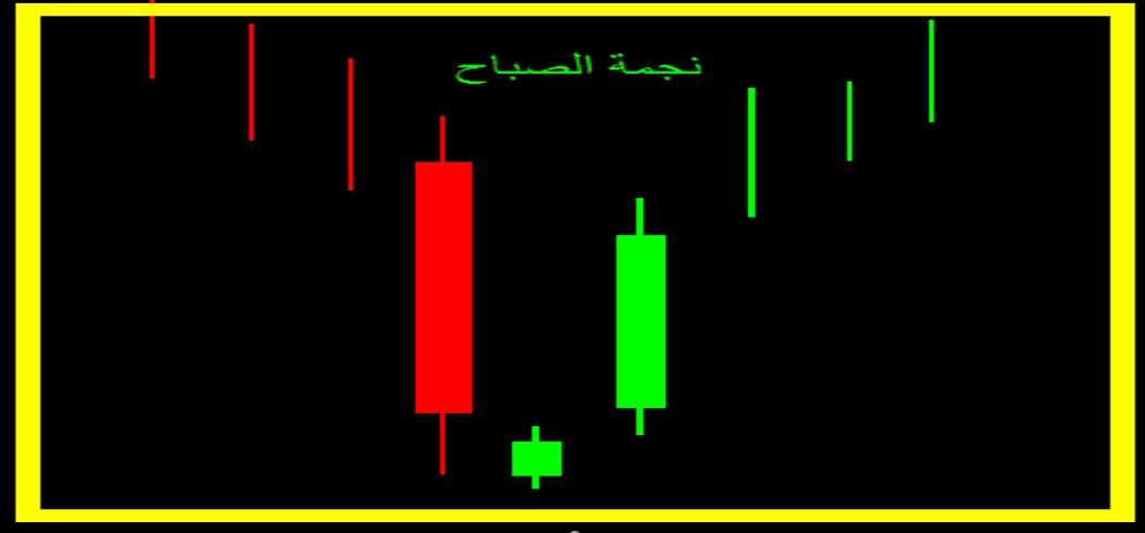 الشموع اليابانية نجمة الصباح