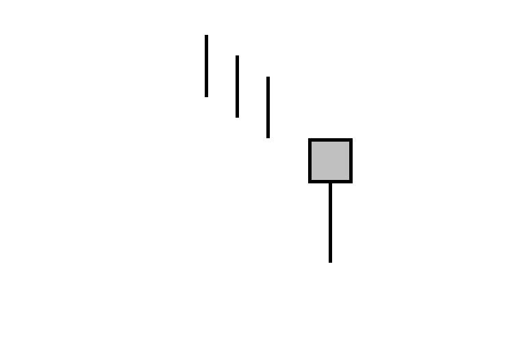 Low-confidence bullish Japanese candlestick