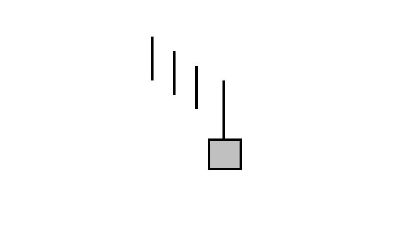 Low-confidence bullish Japanese candlestick